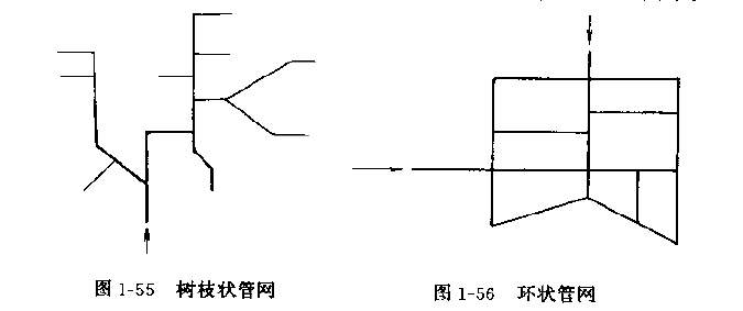 星空(中国)网环状和树状都是什么样子